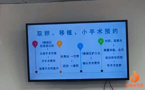 湖北微信代妈群2_湖北代妈招聘安全可靠_分享我的上海九院试管婴儿之路2